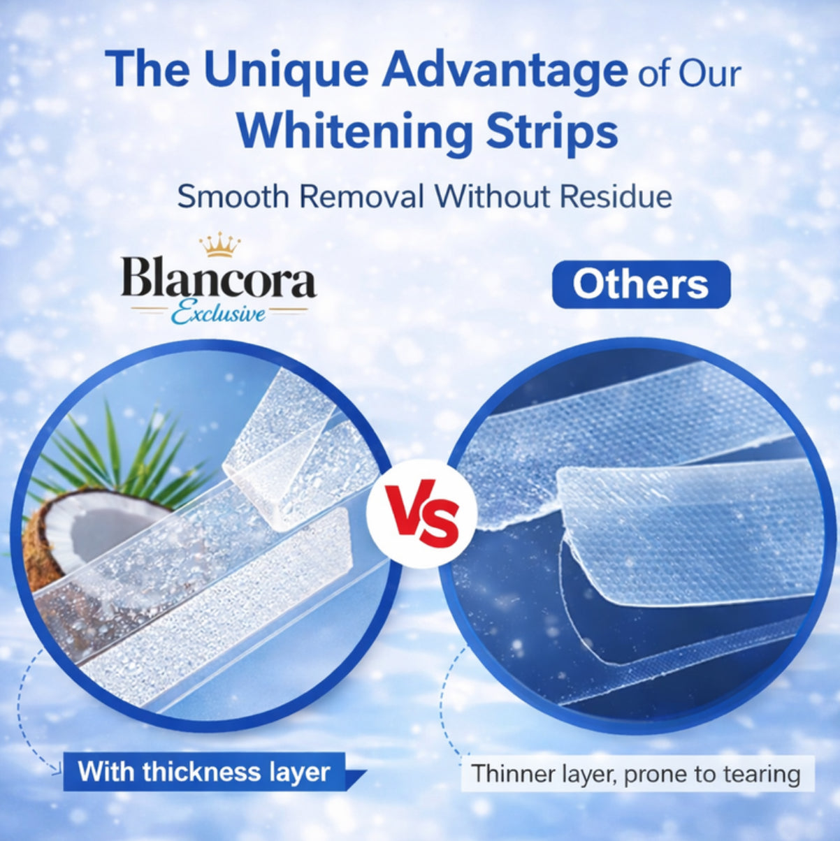 Blancora Exclusive Whitening Strips (7-Day Treatment, 2- Strips per Pack) Safe Strip Technology
