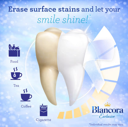 Blancora Exclusive Whitening Strips (7-Day Treatment, 2- Strips per Pack) Safe Strip Technology